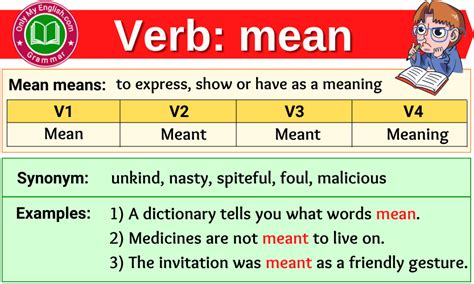 Mean Verb Forms Past Tense Past Participle And V1v2v3