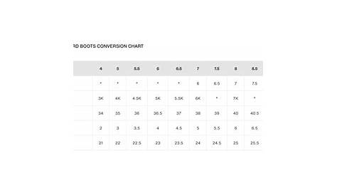 snowboard boots size chart
