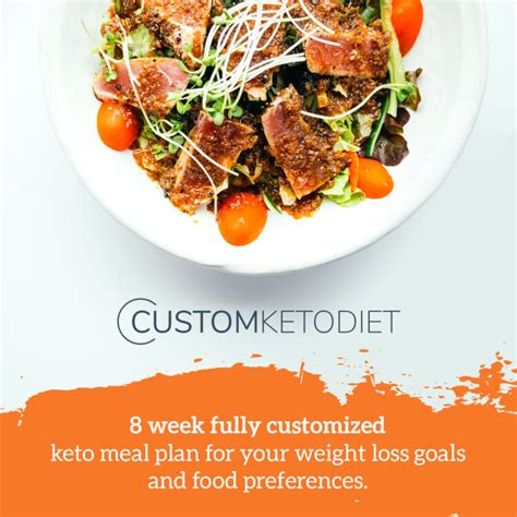 Free Classified Ads Custom Made Keto Diet Uk Flake Ads