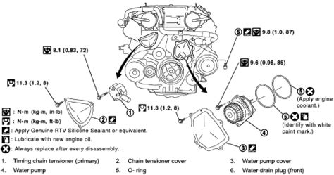 2004 nissan altima fuse box diagram pdf the video above shows how to replace blown fuses in the interior fuse box of your 2004 nissan altima in addition to the fuse panel diagram location. 2004 Nissan Altima Engine Diagram