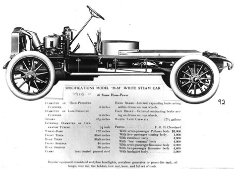 White Steam Car Registry Learn More About Our Models Here
