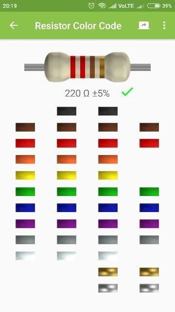 What Is The Colour Code For A 220 Ohms 5 Resistor Quora