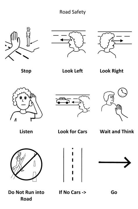 Makaton Road Safety Signs Clip Art Library