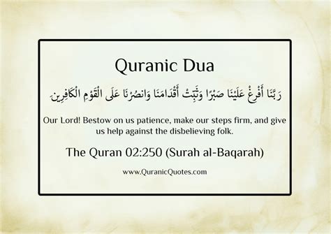 Pin On Surahs Quran