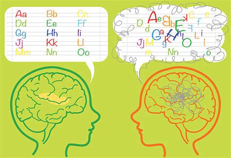 Reasons Of Learning Disabilities In Children