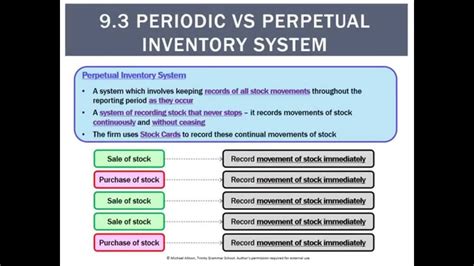 Periodic Vs Perpetual Inventory System Definitions Benefits Examples