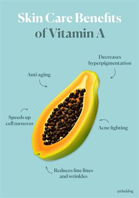 Skincare Benefits Of Vitamin A Skin Care Benefits Vitamins For Skin Benefits Of Vitamin A