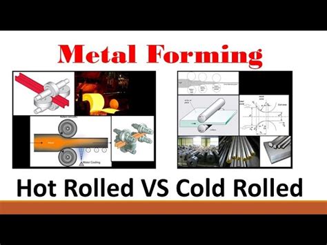 Hot Rolled Steel Vs Cold Rolled Steel