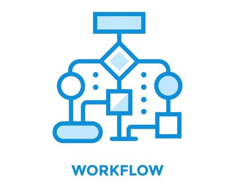The Importance Of An Effective Workflow Management Software Workflow