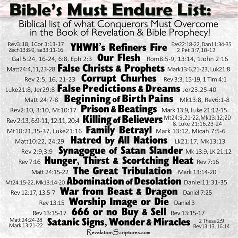 List Of What Believers Must Overcome In Revelation And Bible Prophecy