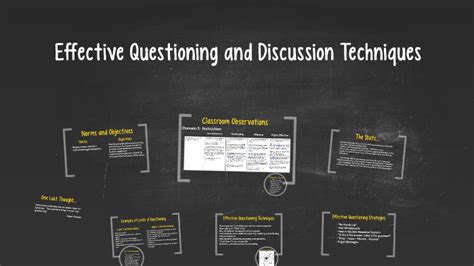 Effective Questioning And Discussion Techniques By S G