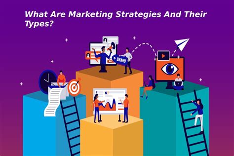 What Are Marketing Strategies And Their Types 2021