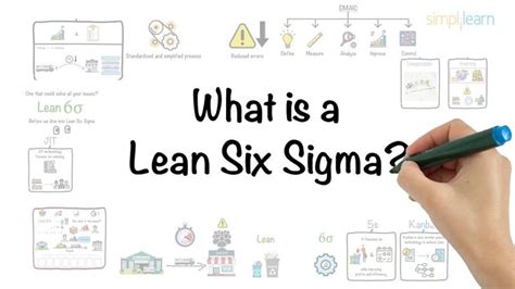 Lean Six Sigma In 8 Minutes What Is Lean Six Sigma Lean Six Sigma