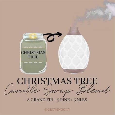 Christmas Tree Essential Oil Diffuser Recipes Essential Oil Candles