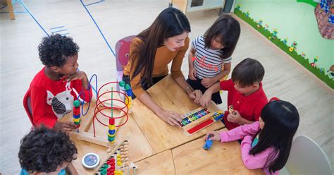 ¿por Qué Es Importante La Educación Inicial