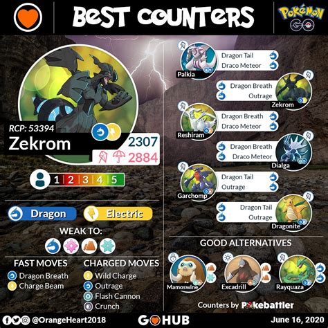 Zekrom Counters Guide Pokémon Go Hub