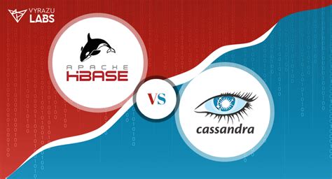 Hbase Vs Cassandra The Best Nosql Database Vyrazu Labs
