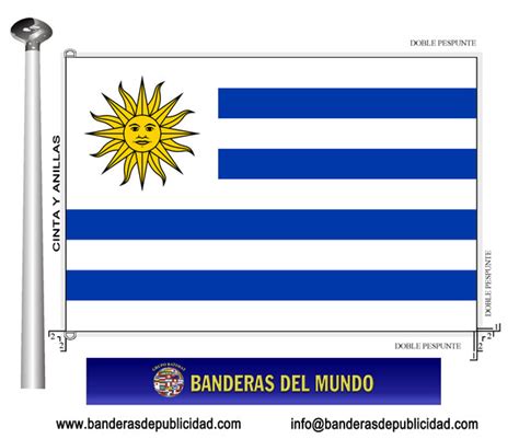 Bandera De Uruguay Para Imprimir