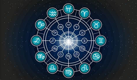 Dhwani Astro April Horoscope A Month Of Renewal And Growth