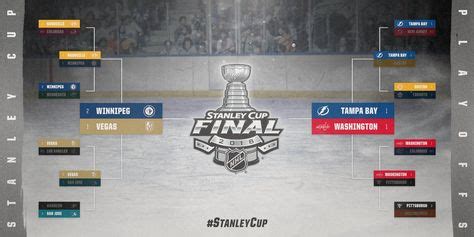The matchups have been determined, and the combatants will ratchet up their quest for the stanley cup, with. NHL.Com 1 - 2018 Stanley Cup Bracket-Round 3 (With images ...