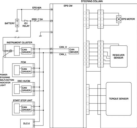 Mazda 5 2005 misc documents wiring diagram. Mazda 5 Wiring Diagram Pdf - Wiring Diagram Schemas