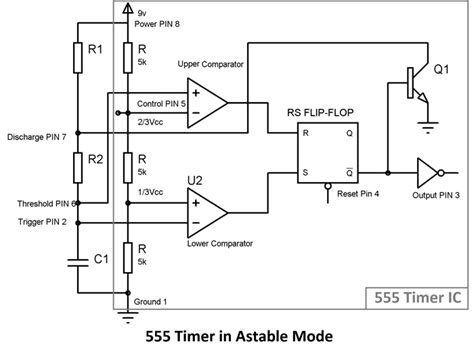 Clock How Is The Trigger Pulse Of The 555 Timers Generated