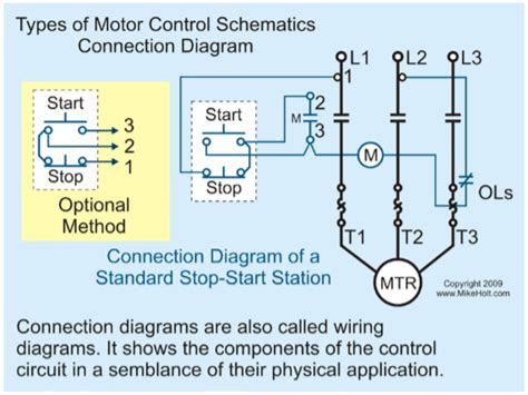14 Motor Control Wiring Diagram Symbols Electrical And Electronics