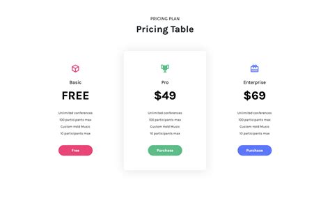 Pricing Plan Template Kit | Free Pricing Plan Template