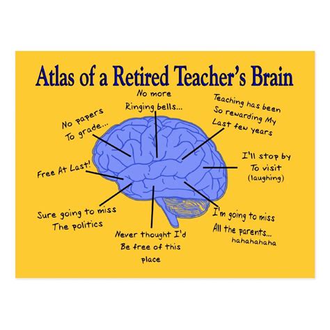 Atlas Of A Retired Teachers Brain Postcard Teacher