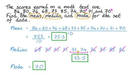 Lesson Mean Median And Mode Nagwa