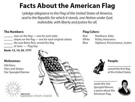 Flag Day American Flag History American Flag Facts American Flag