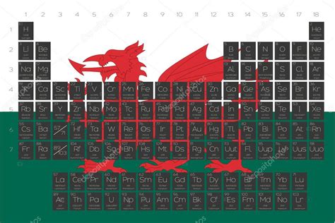 Periodic Table Of Elements Overlayed On The Flag Of Wales Stock Photo