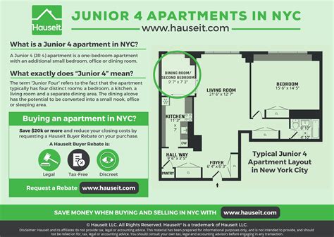 Our spacious luxury apartments on the east side of manhattan. What Is a Junior 4 Apartment in NYC? Junior Four vs. 2 ...