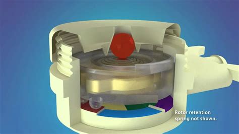 The Form And Function Of Medtronic Strata Ii Shunt Valves Youtube