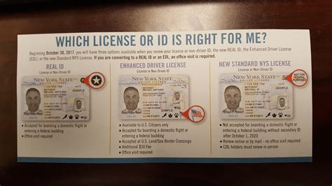 Do You Need Enhanced Drivers License To Fly Agencylasopa