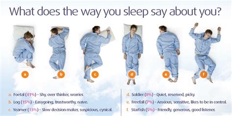 Know The Healthiest Sleep Positions Types For A Better Sleep Atmantan