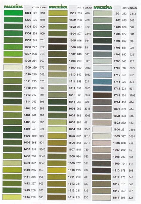 Madeira Color Chart Pdf
