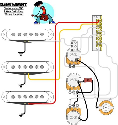 We recommend the following pickup height for hot pickups like fender texas specials, fender fat 50's. jeff baxter strat wiring diagram - Google Search | Jeff baxter, Guitar building, Wire