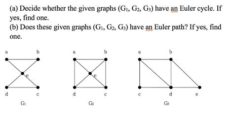 Solved A Decide Whether The Given Graphs G1 G2 G3 Have An Euler