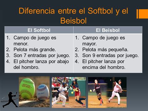 Cuadro Comparativo De Beisbol Y Softball Cuadro Comparativo Porn Sex Picture