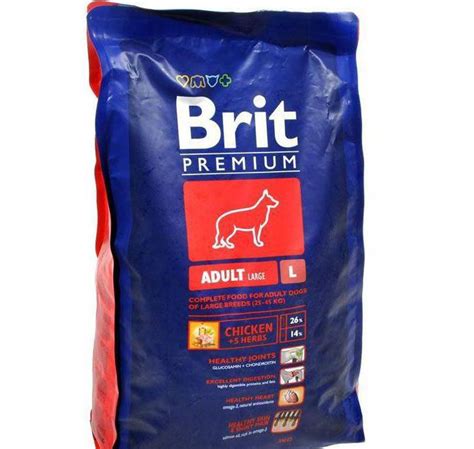 Корм Brit для собак особенности продукта классификация отзывы
