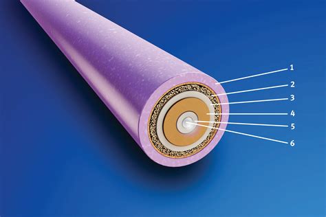 Gore® Aerospace Fiber Optic Cables 18 Mm Simplex 12 Mm Simplex Gore