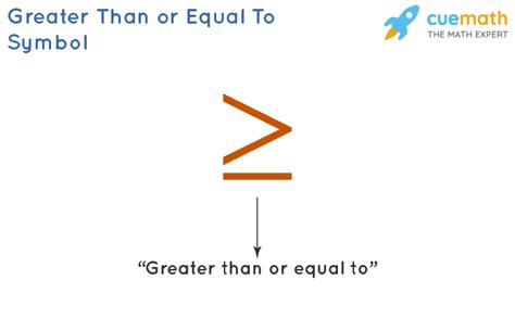 Greater Than Or Equal To Symbol Examples Meaning Applications En