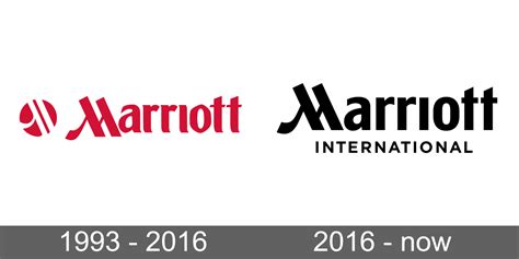 Marriott Logo And Symbol Meaning History Sign