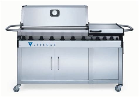Cpsc Weber Stephen Products Announce Recall Of Gas Grills