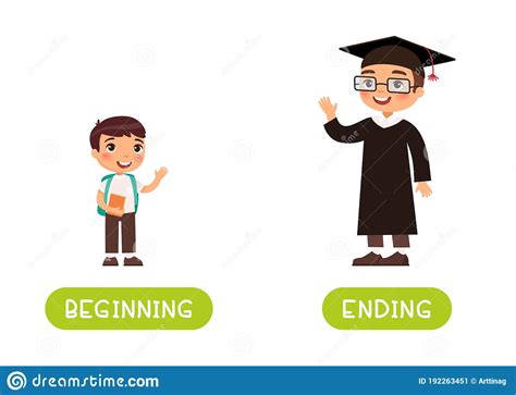 Beginning And Ending Antonyms Word Card Vector Template Stock Vector