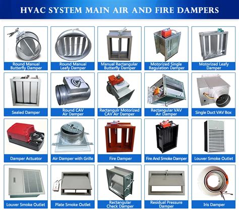 Hvac Duct Zone Damper Motorized Air Damper