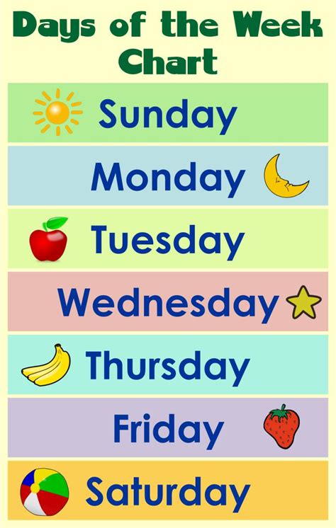 Free Printable Days Of The Week Poster Trevino