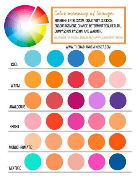Orange In Marketing Using Color In Branding The Radiance Mindset Orange Color Combinations