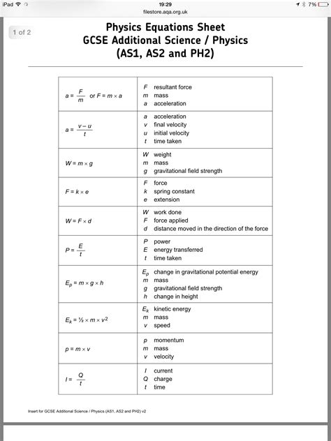 Spice Of Lyfe Physics Equations Gcse Aqa Paper 1 Science Revision